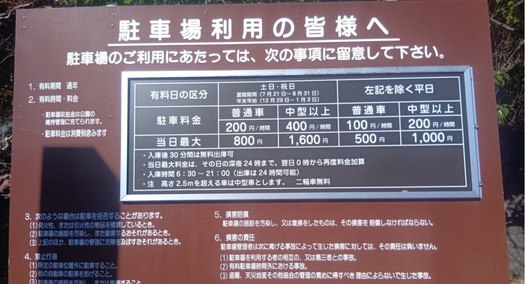 秦野市戸川公園の駐車料金